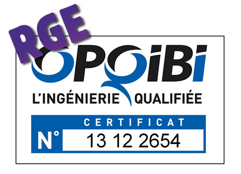 Qualifaction OPQIBI 19.05